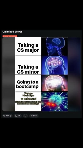 Ultimate cheat code\n\nDM me "SAT" to get started on your 1500+ SAT\n\n#sat #dsat #highschool #college #