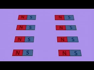 ¿Qué es el magnetismo?