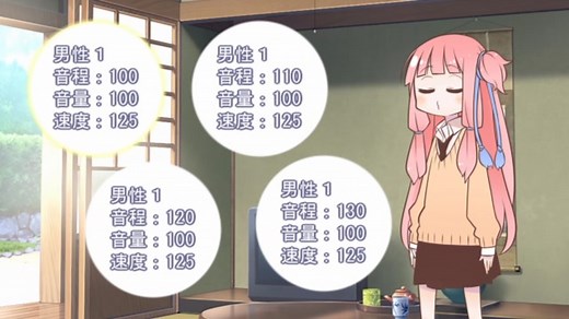 ゆっくり音声の適正音量と速度設定