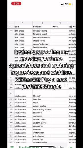 I 💕 my perfume spreadsheet. I’m a strong spreadsheet advocate in most areas of my life. I just think they’re a great tool. Excellent for tracking perfume. I know a bunch of other people use perfume spreadsheets, so I’d be curious to hear how you all set them up and use them! #perfume #fragrance #indieperfume #spreadsheet