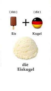 learn in deutsch, deutsch lernen mit dw, daad sprachkurse in deutschland