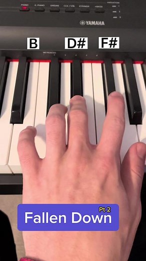 Undertale Fallen Down Piano Tutorial Part 2