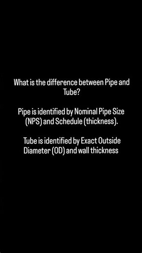 Piping Engineers Interview questions shorts #pipingjobs #pipinginterview #pipingengineers #shorts