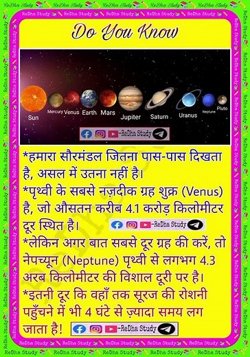 सौरमंडल क्या है? | All Planets Explained in Hindi | Solar System Documentary