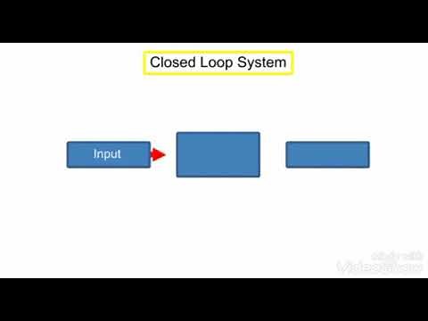 what is proportional band in PID