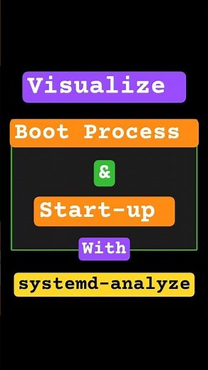 systemd-analyze to visualize boot process and how services have been started #systemd #boot #linux
