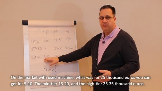 Ultrasound Machine Price - Guide to Ultrasound Machine Cost