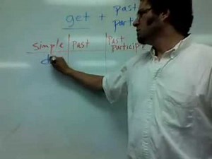 get + adjective / past participle