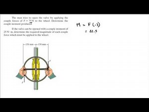 Determine the couple moment produced.