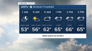 Fall preview starts the week