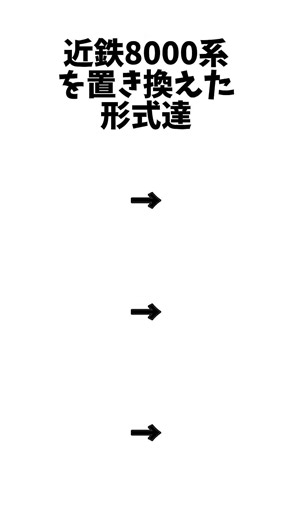 近鉄8000系電車の置き換えの歴史