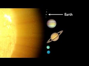 Science 360: 2012 Truth - Planetary Alignment
