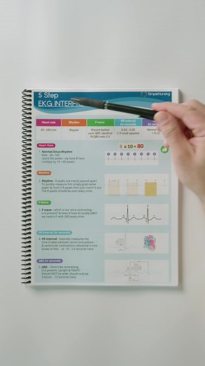 5-Step EKG Interpretation to help you interpret EKGs in 5 Second or Less!🫀⏱ #ekg #ekginterpretation #nursing #nursingnotes #nursetok #nursingschool