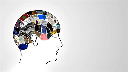 334. Cách thức hoạt động của bộ nhớ máy tính.