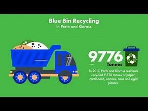 Blue bin recycling journey - complete video