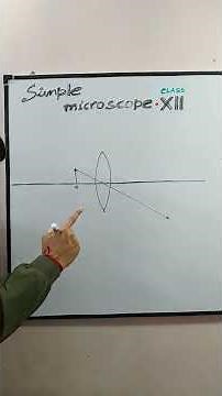 Simple microscope // ray diagram // Class - 12 // optical instruments