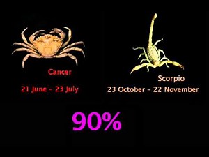 CANCER COMPATIBILITY WITH ZODIAC SIGNS