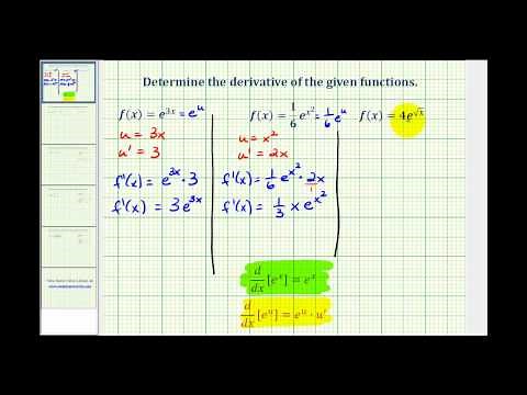 Ex 1: Derivatives Involving the Exponential Function with Base e