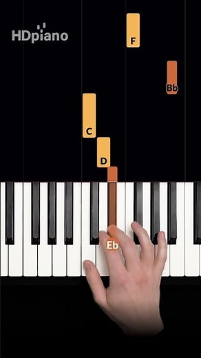 IMPRESS on piano with this EASY movie theme! #pianotutorial #shorts