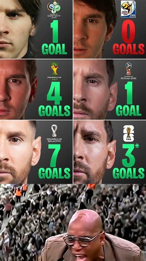 Lionel Messi Has Now Scored In Five Different FIFA World Cups..🤯🌍⚽