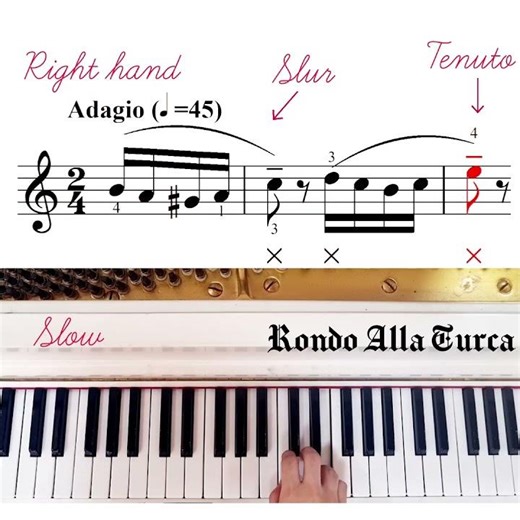 4.11.2. To strictly prolong the sound within the time signature,