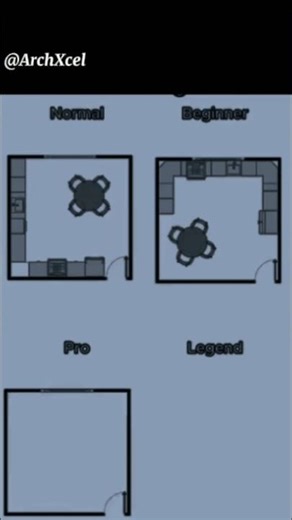 How do you arrange your kitchen?? #architecture #ArchXcel #architecturalexcellence