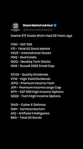 Starter ETF Guide Wish I Had 20 Years Ago VOO - S&P 500 VTI - Total US Stock Market VXUS - International Stocks VNQ - Real Estate QQQ - Nasdaq Tech Stocks IWM - Russell 2000 Small Cap SCHD - Quality Dividends VYM - High Yield Dividends JEPQ - Premium Income Tech JEPI - Premium Income Large Cap SPYI - S&P 500 High Income Options QQQI - Tech High Income Options SHLD - Cyber & Defense SMH - Semiconductors AIQ - Artificial Intelligence BND - Total US Bonds | Share Market Advisor
