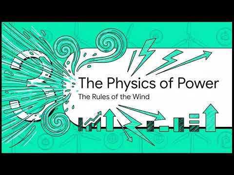 WHT Global | [Project/Topic] | Modernization & Excellence