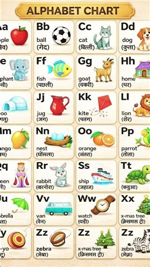 A to Z Alphabet Chart with Hindi | Kids Learning🔹