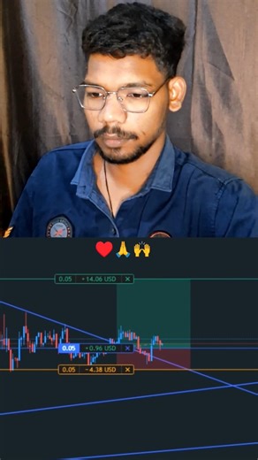 🙌btc ctc♥️ trade line trade (trade line strategy)#crypto #forex #fvg##trading #youtubeshorts