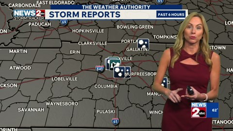 November 7 Overnight Forecast
