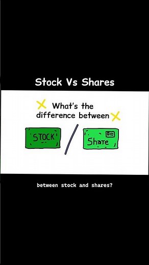 Don't Say 'Stock' When You Mean 'Share'! | Finance Basics #finance #shorts