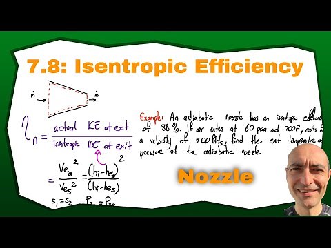 Thermo 7.8: Isentropic Efficiency of Nozzles