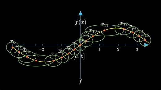 【抱月】你真的理解一致连续吗？康托尔定理的另一种证明！