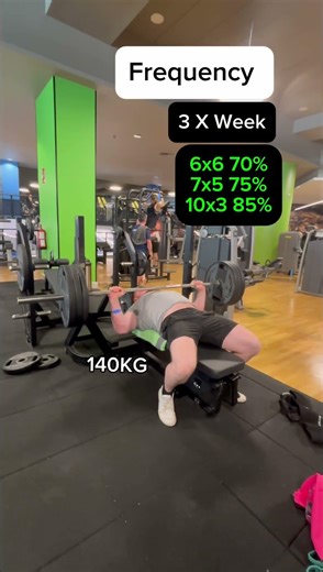 How I added 40KG To My Bench Press 💪🏻 #shorts #benchpress