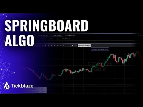 Tickblaze Springboard Algo