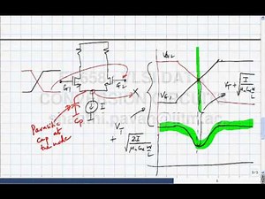 Lecture 35 - Current Cell Design in a Current Steering DAC.