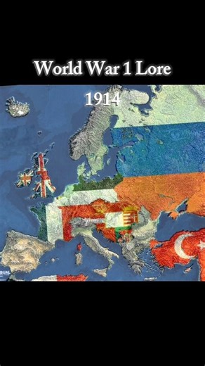 WW1 Timeline With National Flags