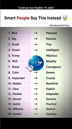 Speak Smarter In Seconds 🚀 #vocabulary #english #learn #shorts #viral #learnenglish #spokenenglish