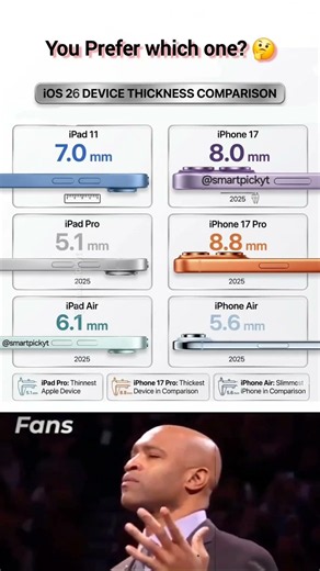 iPhone 17 Air is Thinner Than iPad Pro? 😱 Thickness Comparison