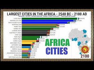Largest Cities in the Africa | 2540 BC - 2100 AD