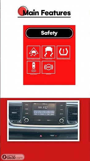 Kia Rio 2018 car review