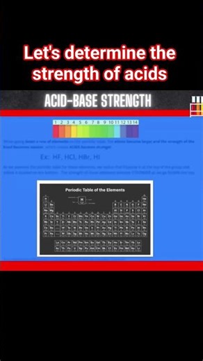 Determine the strength of acids #tkthechemist #chemistry