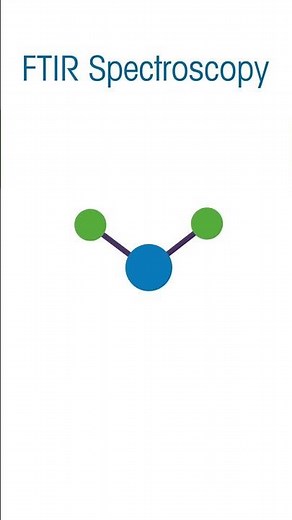 How does FTIR Spectroscopy work? #chemistry #fouriertransform