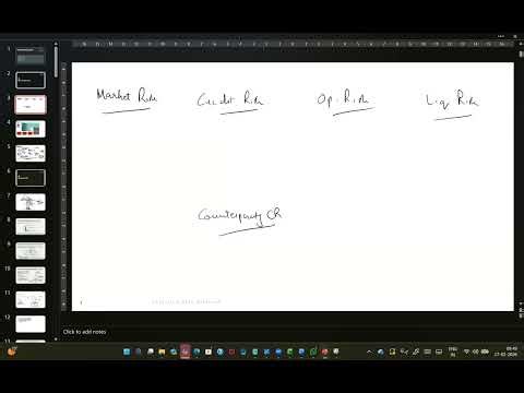 Intro to Risk Management and Value at Risk