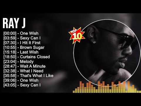 R A Y J Greatest Hits ~ Top 100 Artists To Listen in 2022 & 2023