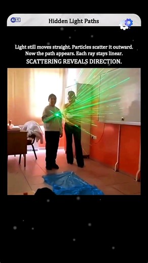 Why Light Becomes Visible in Air