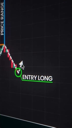 Bearish Head & Shoulders: Neckline Break = 100% Down Target 🔥 Educational Classic