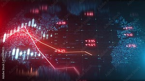 Market Behavior Tracking with Financial Stock Market Trends and Price Charts