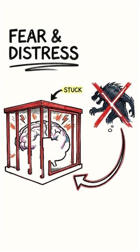 What is Post-Traumatic Stress Disorder (PTSD)?